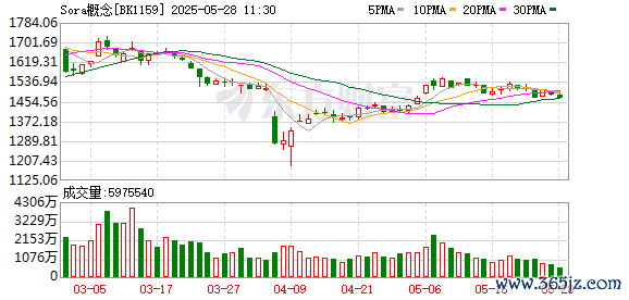 K图 BK1159_0